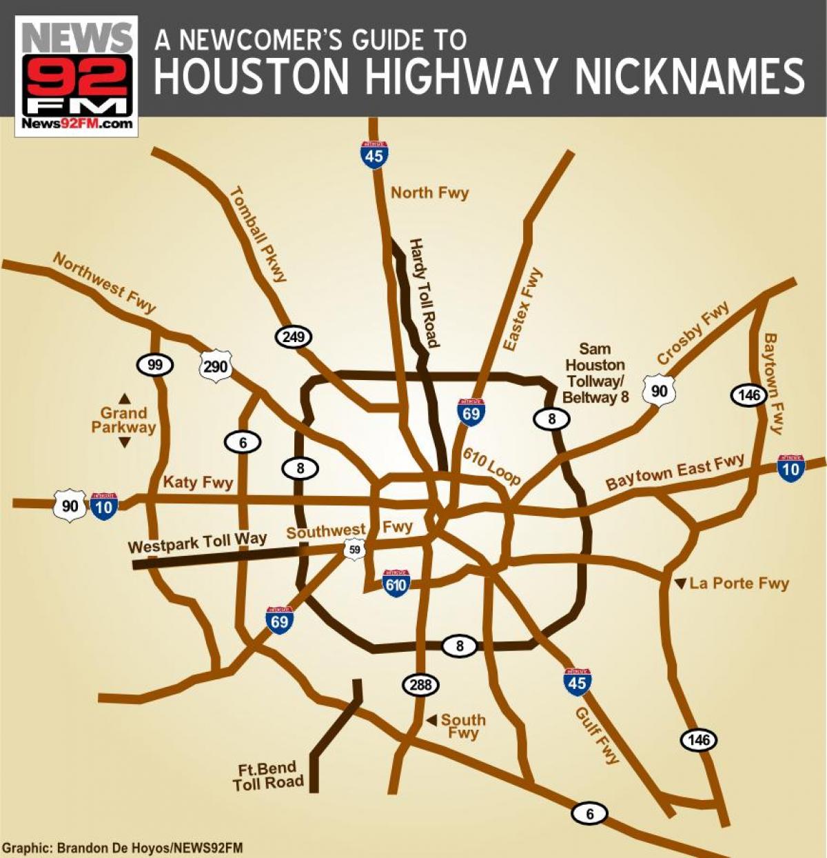 карта Хьюстон шоссе